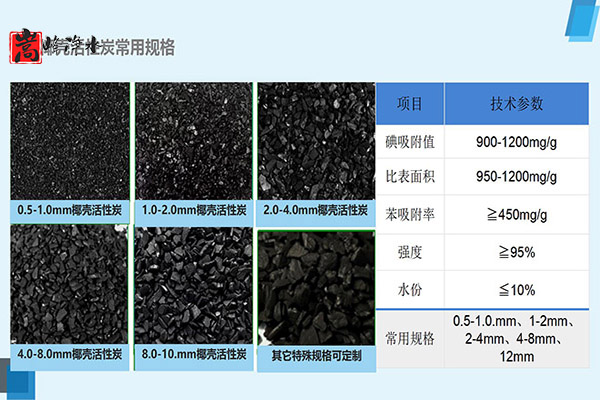 Ҭ�����������ߵ�ֵ����ˮ̎�����ԁ�(l��i)ˮ����������̿���o(w��)��ú�V�ϣ��S�ң���(y��u)��(sh��)�D