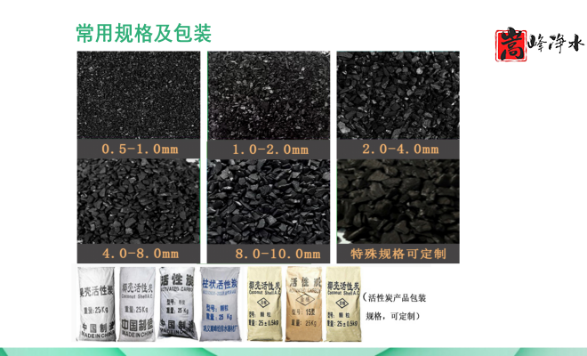 ��������ˮ���ߵ�ֵ��ˮ̎�����ԁ�ˮ�������U��̎��������̿�V�ϣ��S�ң�Ҏ(gu��)��D