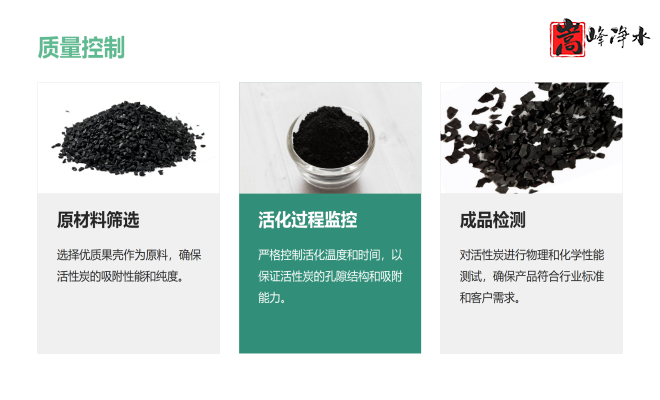 Ҭ�����������ߵ�ֵ����ˮ̎�����ԁ�ˮ����������̿���o��ú�V�ϣ��S�ң�����(y��ng)�̈D