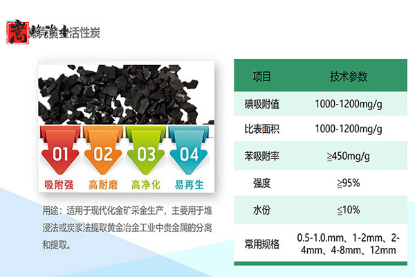 Ҭ�����������ߵ�ֵ����ˮ̎�����ԁ�ˮ����������̿���o��ú�V�ϣ��S�ң���(y��u)�݈D