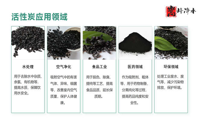 ������Ҭ�����ߵ�ֵ����ˮ��ˮ̎�����ԁ�ˮ����������̿�V�ϏS�ң�����(y��ng)�̈D