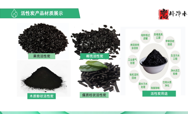 Ҭ�����������ߵ�ֵ����ˮ̎�����ԁ�(l��i)ˮ����������̿���o(w��)��ú�V�ϣ��S�ң�Ҏ(gu��)��D