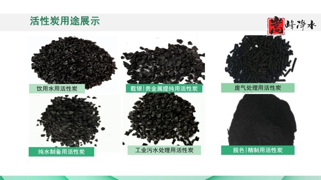 ˮ�،���ˮ����̿ʹ��Ч�����P�IӰ�|ˮ̎������̿�V�ϣ��������ߵ�ֵҬ������ˮ���ԁ�ˮ�������U��̎������;չʾ�D